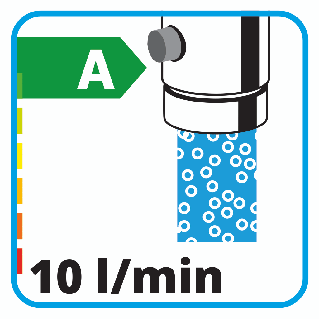 2 pièces AquaClic Express pour salons de coiffure