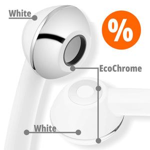 SwissClima Wasserspar-Duschkopf mit weissem, metallfreien Griff und verchromtem Kopfteil aus EcoChrome