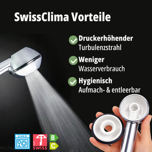 SwissClima-Duschbrause: Duschstrahl, geöffnet zur Info für Entleerung: druckaufbauend, wassersparend, aufmachbar