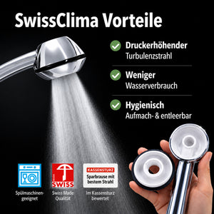 SwissClima-Duschbrause: Duschstrahl, geöffnet zur Info für Entleerung: druckaufbauend, wassersparend, aufmachbar