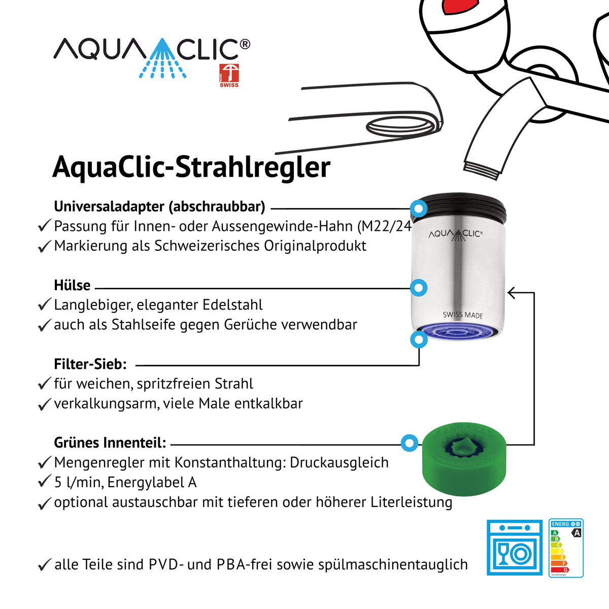 Strahlregler AquaClic: Vorteile und Funktion der Einzelteile: rostfrei, passt überal, hygienisch, langlebig, spritzfrei, verkalkungsarm, Konstanthaltung, Druckausgleich, Energylabel A, austauschbar, geschirrspültauglich, PVD + PBA-frei