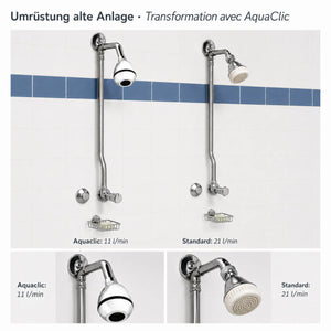 Alte anlage mit EcoClima transformiert: links EcoClima 11 l/min, rechts, herkömmliche Brause, 21 l/min mit Detailaufnahme
