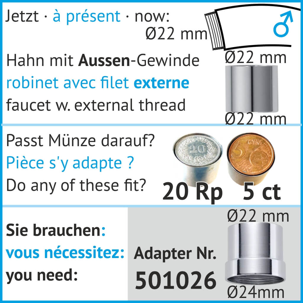 Adapter für Sonderarmaturen