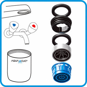 Einzelteile des AquaClic-Strahlreglers Adapter mit Dichtung, Mengenregler, Wasseraustrittsdüse