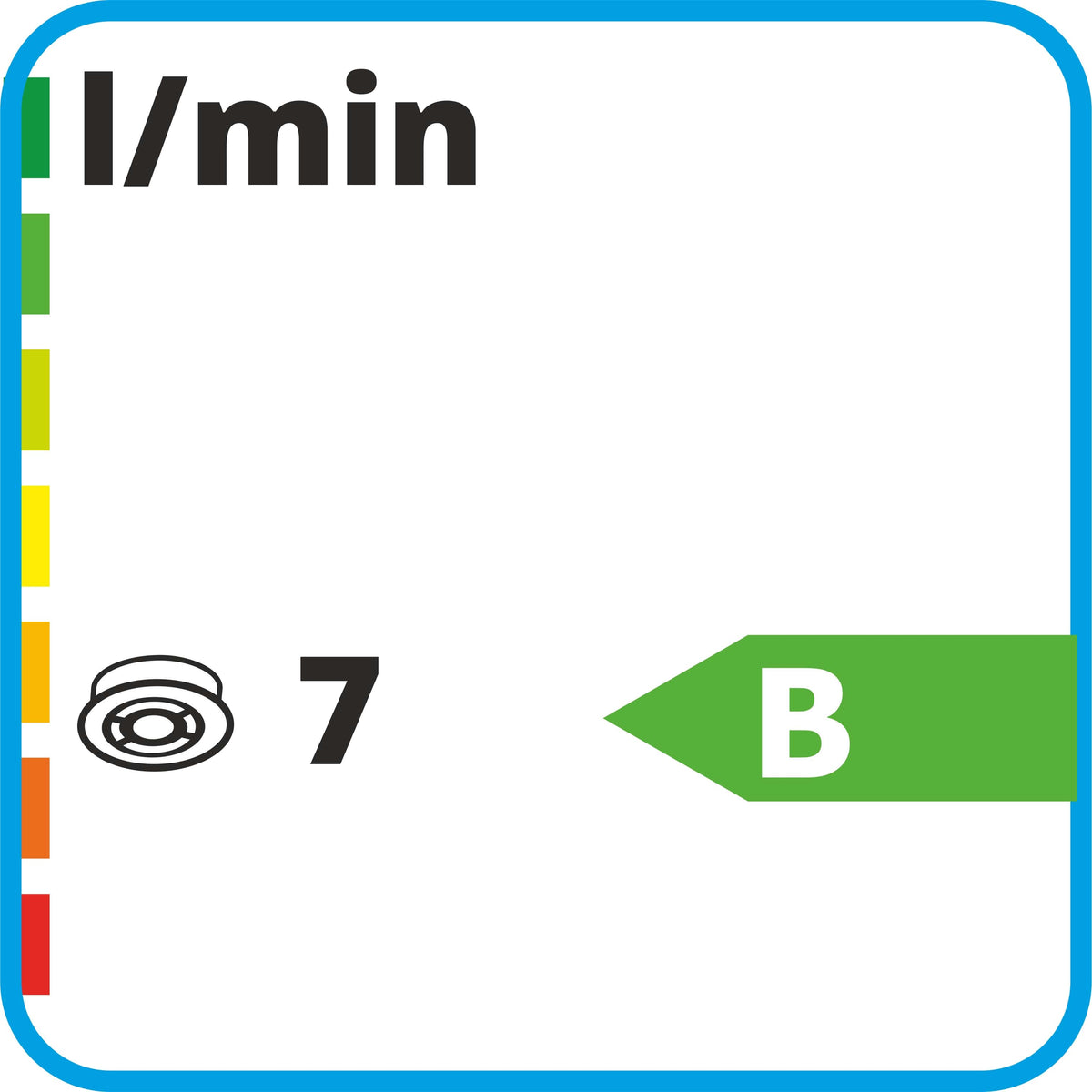 Zeichnung von Reglern schwarz weiss  7, Energylabel , B,