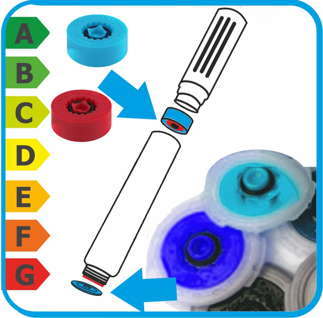 Régulateur pour la douche Elégance-Kneipp