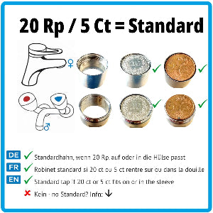 Nicht-Norm-Wasserhähne: moderne Armaturen, Alte Armatuern, Halbzoll, Dreiachtelzoll, mit Caché-System und Schlüssel