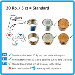 Wasserhahn mit Innengewinde und Wasserhahn mit Aussengewinde. Daneben leere Hülsen, in die ein 20 Rappen-Stück oder ein 5 Cent Stück eingelegt oder draufgelegt sind. Wenn diese passen, haben Sie einen Standardhahn. Wenn nicht, schau bei ww.aquaclic.ch/adapter