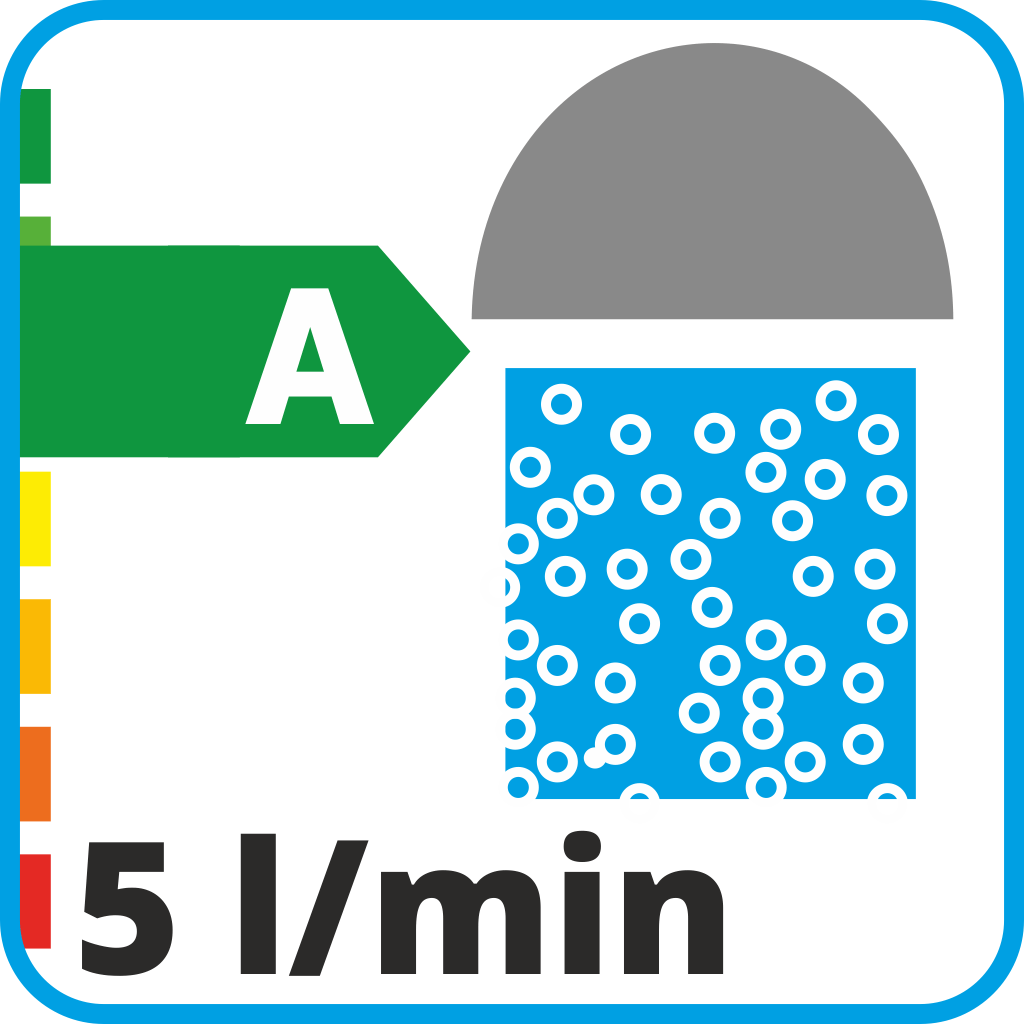 Zeichnung der Strahlart in der Energieklasse A, mit der standardmässig der Aquaclic-Strahlregler betrieben wird