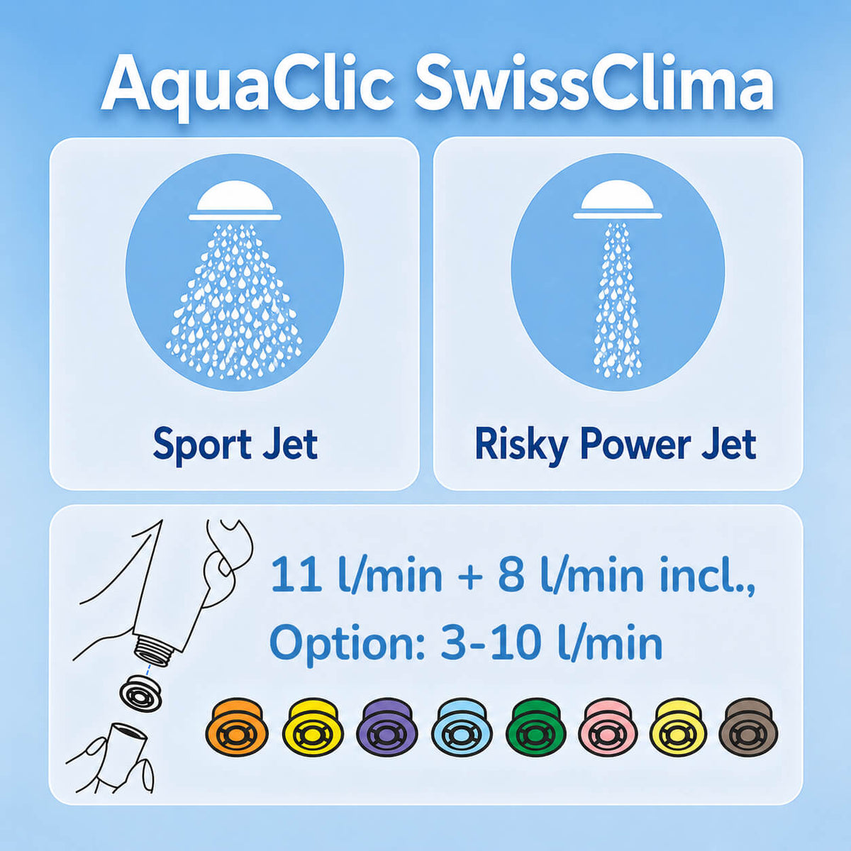 Set de douche SwissClima, à pression ren­for­cée, éco­no­mi­que en eau