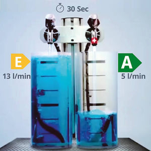 AquaClic Strahlregler-Vergleich zeigt Wasserverbrauch Standardhahn 13 l/min Energieklasse E vs AquaClic 5 l/min Energieklasse A mit Messbehältern und Energielabel Anzeige