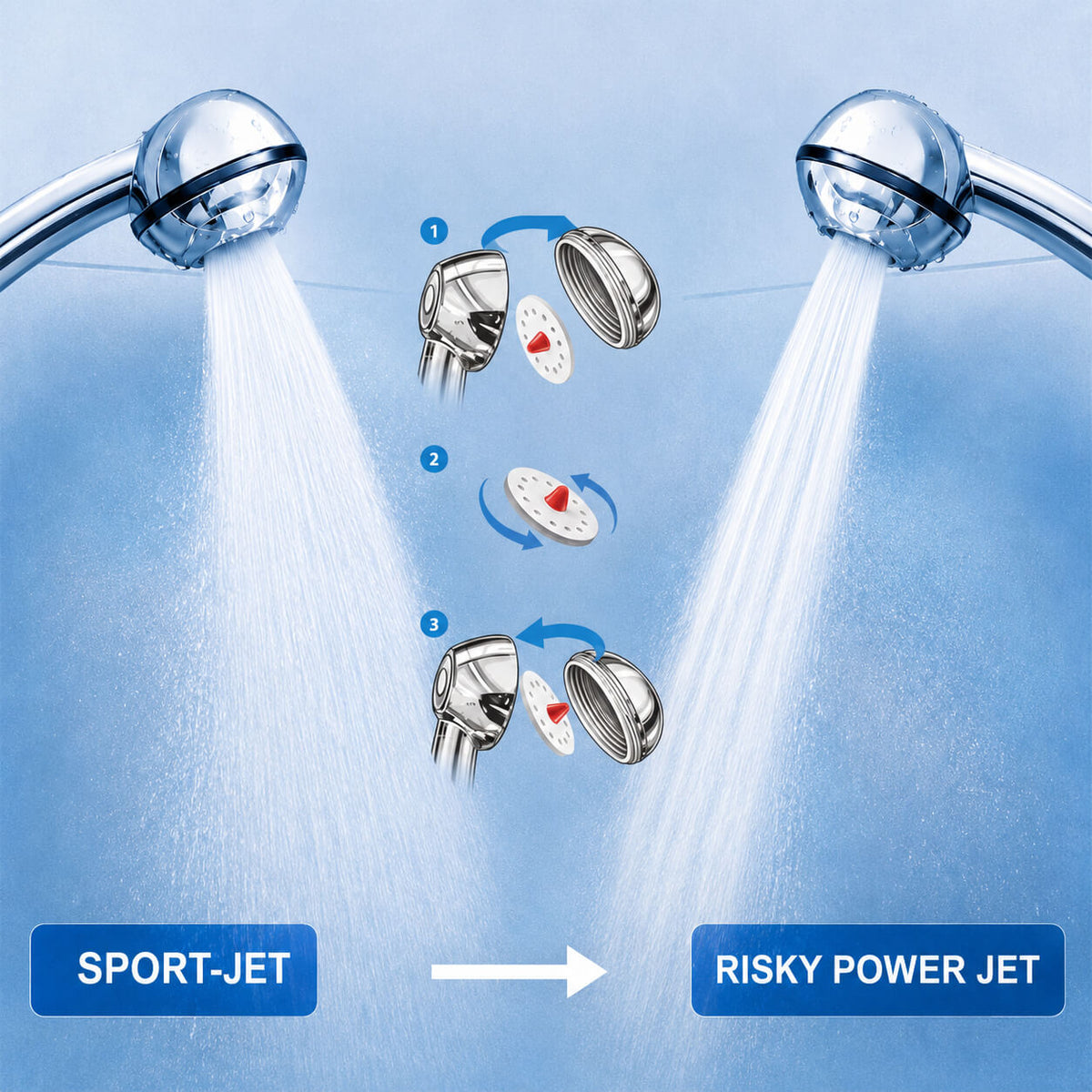 Set de douche pratique SwissClima avec mousseurs pour robinet