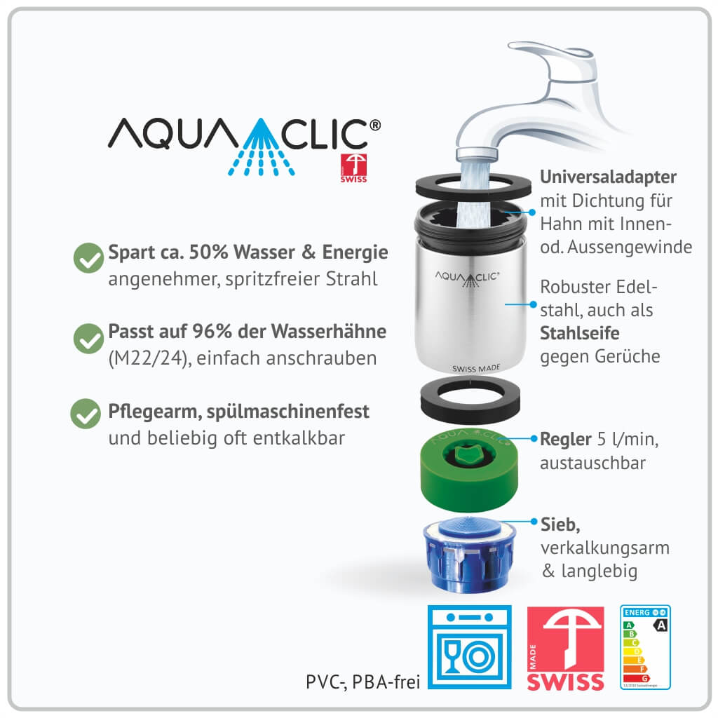 AquaClic Strahlregler Edelstahl Swiss Made spart Wasser und Energie, Universaladapter für M22 M24 Wasserhahn, Regler austauschbar, spülmaschinenfest und hunderte Male entkalkbar