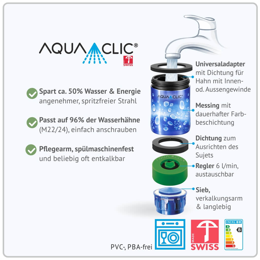 AquaClic Strahlregler Messing bunt, Swiss Made spart Wasser und Energie, Universaladapter für M22 M24 Wasserhahn, Regler austauschbar, spülmaschinenfest und hunderte Male entkalkbar, Explosionszeichnung, Energylabel B