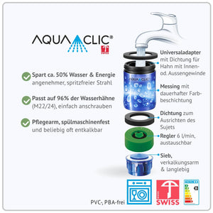 AquaClic Strahlregler Messing bunt, Swiss Made spart Wasser und Energie, Universaladapter für M22 M24 Wasserhahn, Regler austauschbar, spülmaschinenfest und hunderte Male entkalkbar, Explosionszeichnung, Energylabel B
