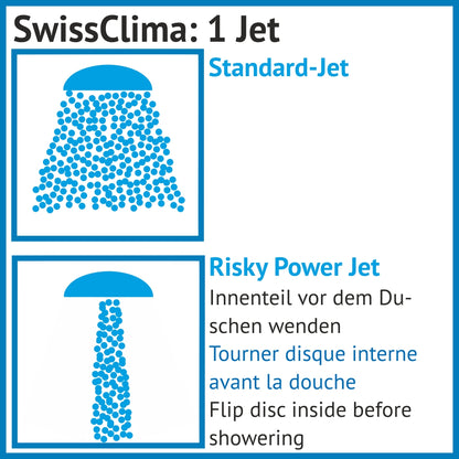 SwissClima-Set,  6-teilig, div. Sujets