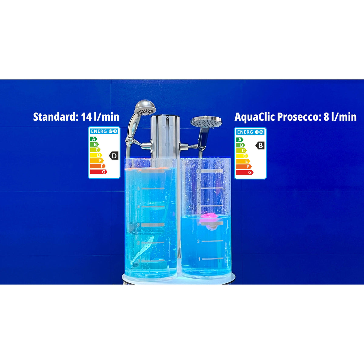 Prosecco Komfort-Dusch-Set