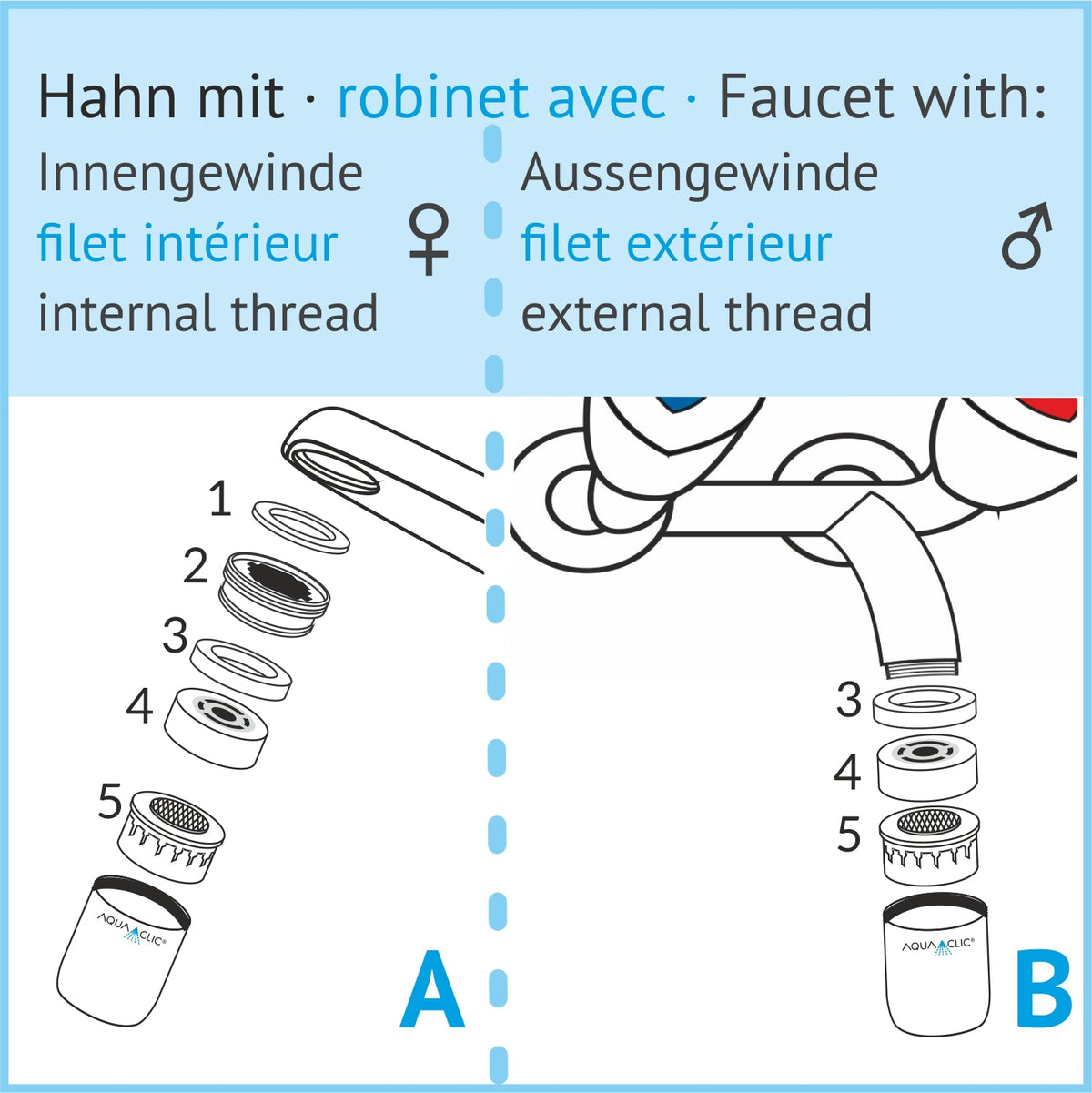 Zeichnung Hahn mit Innen- und mit Aussengewinde sowie die AquaClic Einzelteile