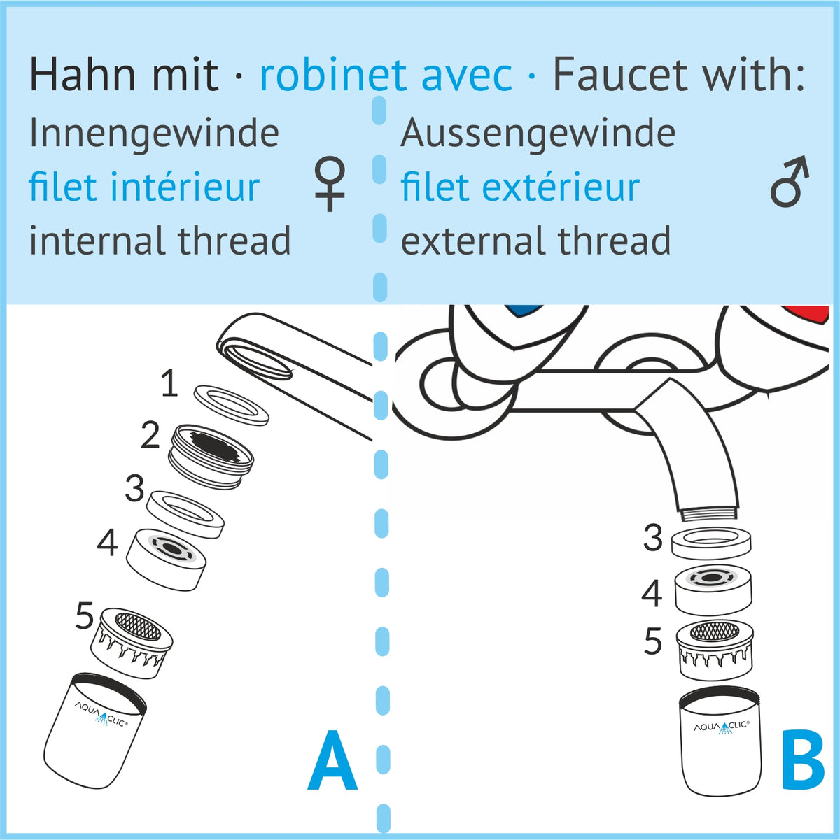 AquaClic Strahlregler «Pur», Edelstahl