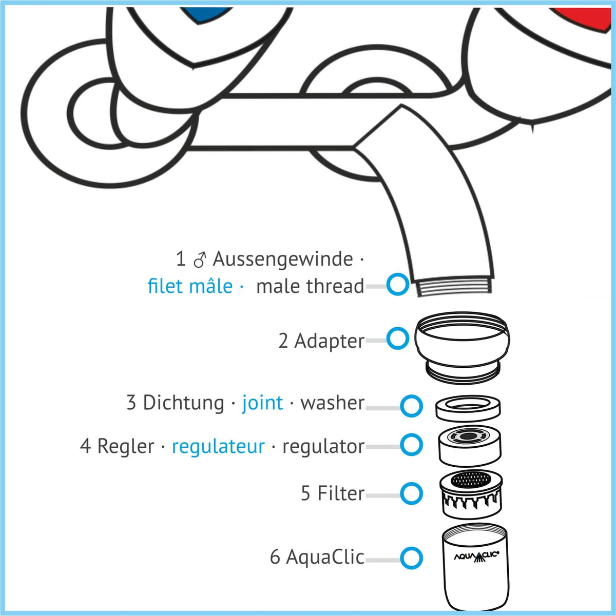 Explosionszeichnung mit Legende eines Wasserhahns mit den Einzelteile Adapter un dAquaclic-Strahlregler