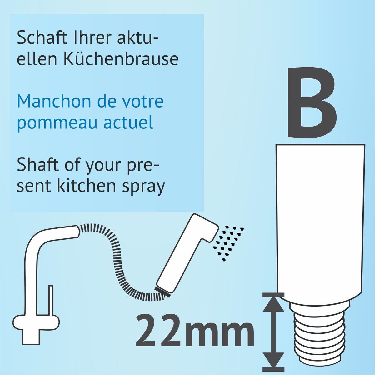 Ersatzteile für die Mini und ihre Vorgänger-Küchen-  + Reise-Brause