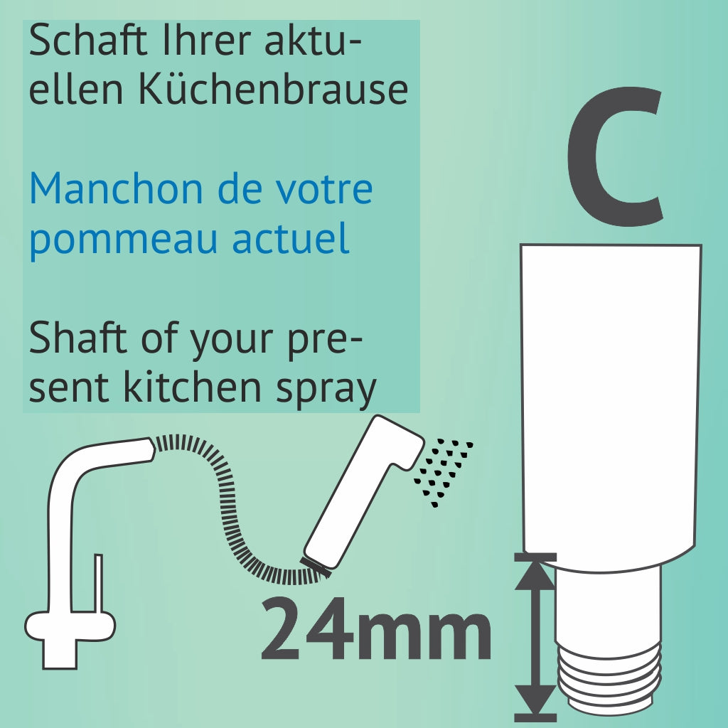 Pièces de rechange pour la MINI et anciens modèles CUISINE et VOYAGE