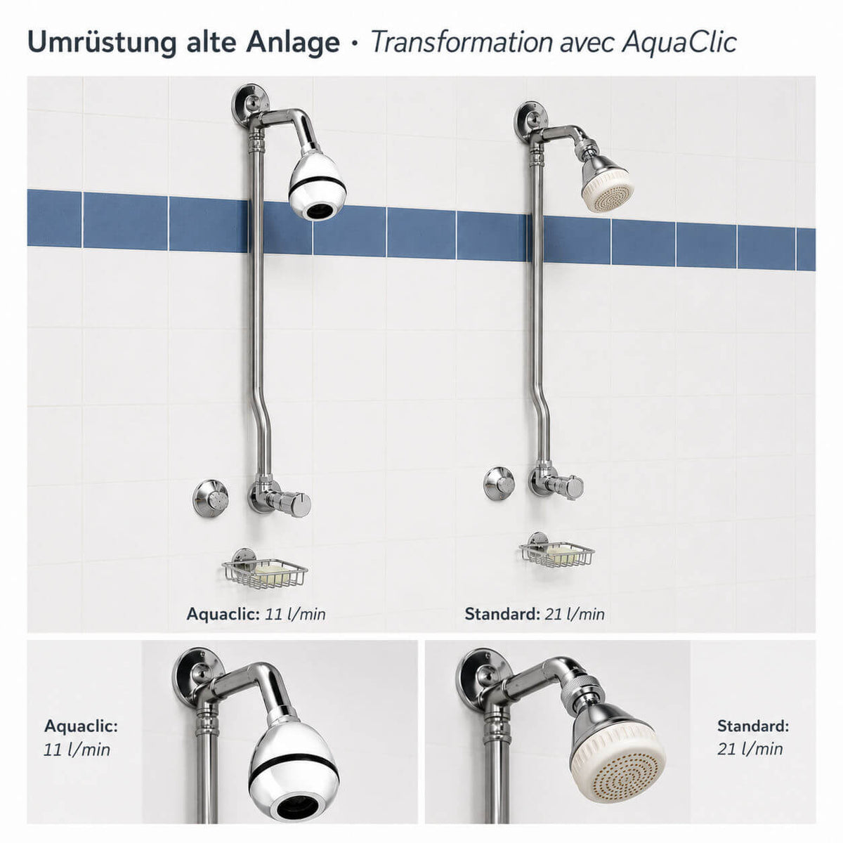Alte anlage mit EcoClima transformiert: links EcoClima 11 l/min, rechts, herkömmliche Brause, 21 l/min mit Detailaufnahme