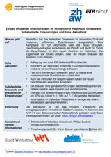 Douchette murale économique Publique: Confort, réglage continu, SwissMade, -70% économies