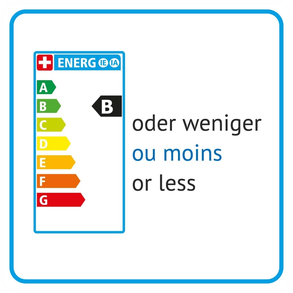 Darstellung Energieetikette, Energylabel B