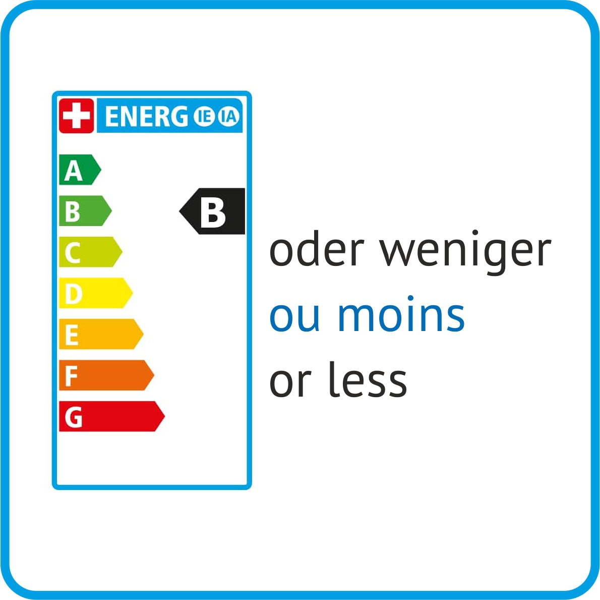 AquaClic® Control : débitmètre électronique pour douches