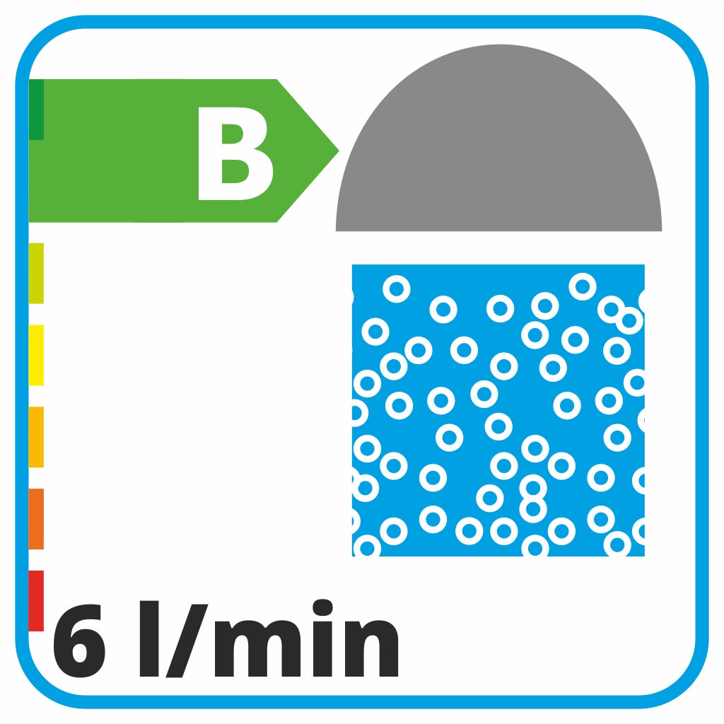 Energylabel B für Auslaufmodelle