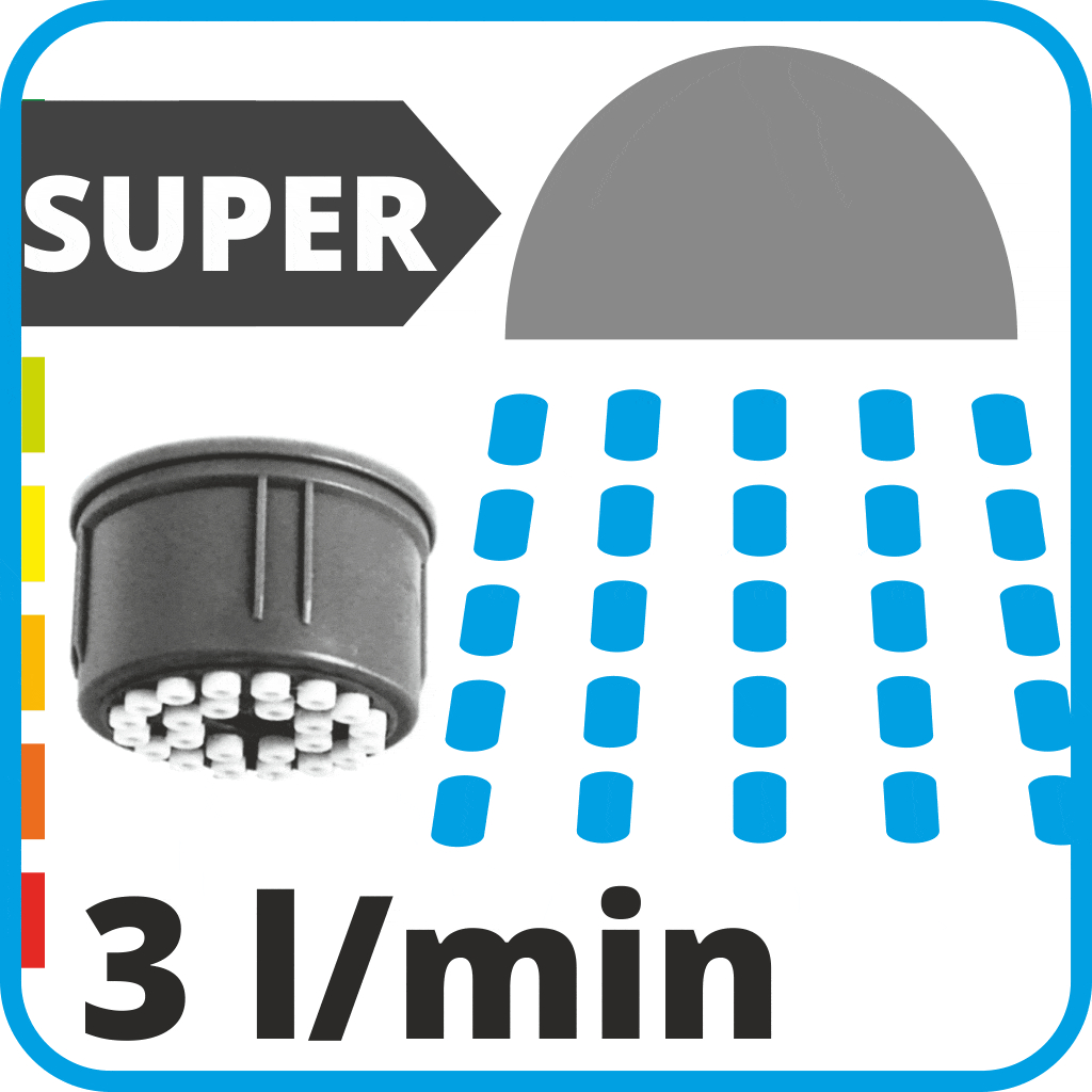 3 l/min-Super-Spray