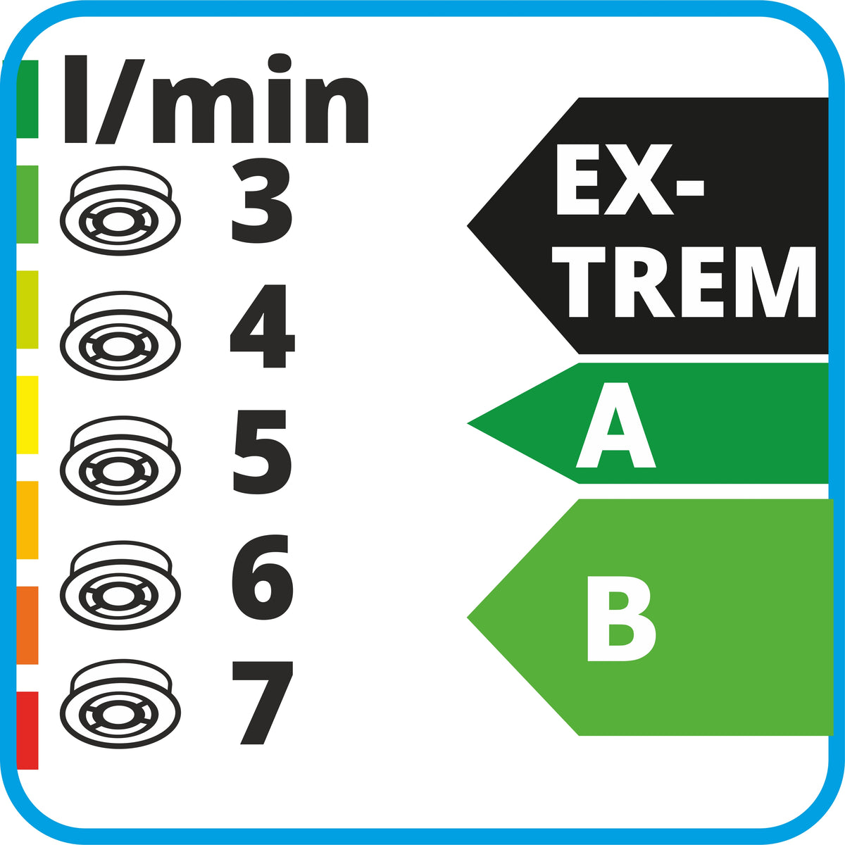 Regler, optional für AquaClic-Brausen