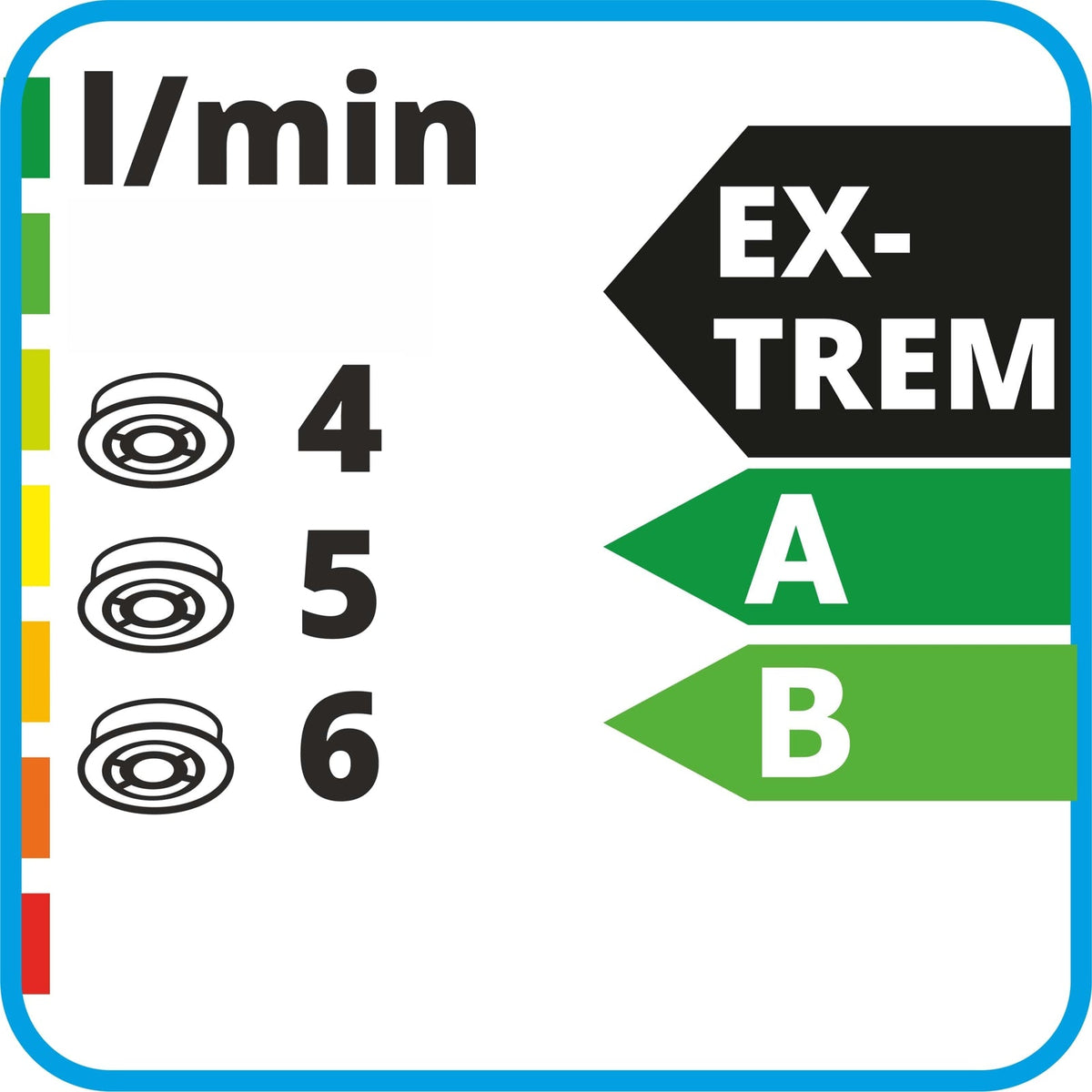 Regler, optional für AquaClic-Brausen