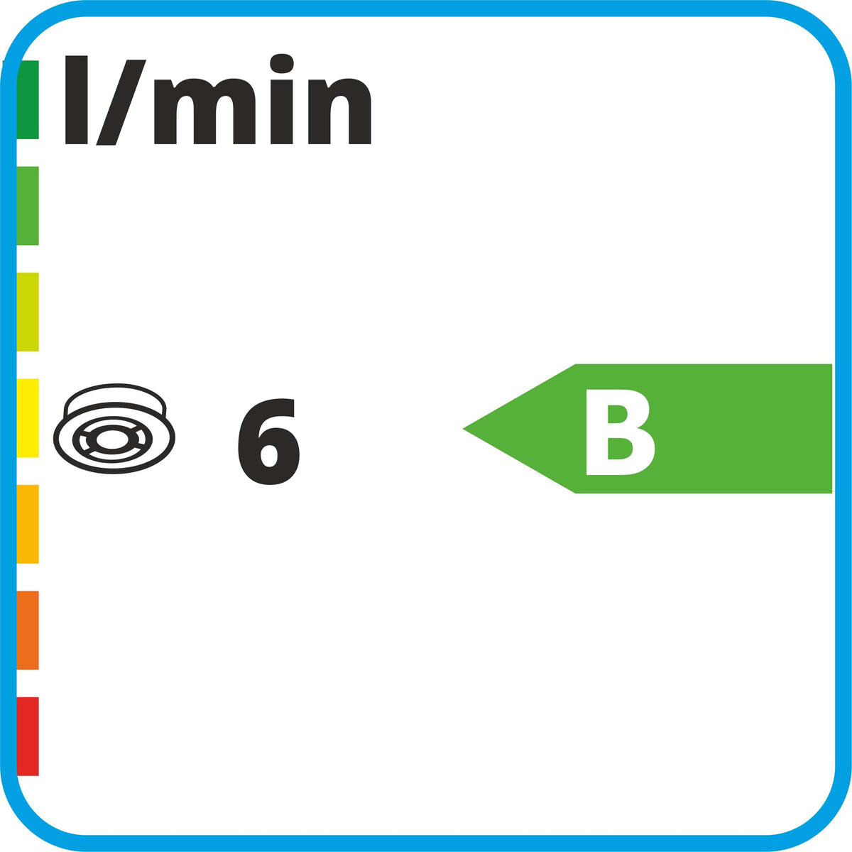 Zeichnung von Reglern schwarz 6 l/min, Energylabel  B