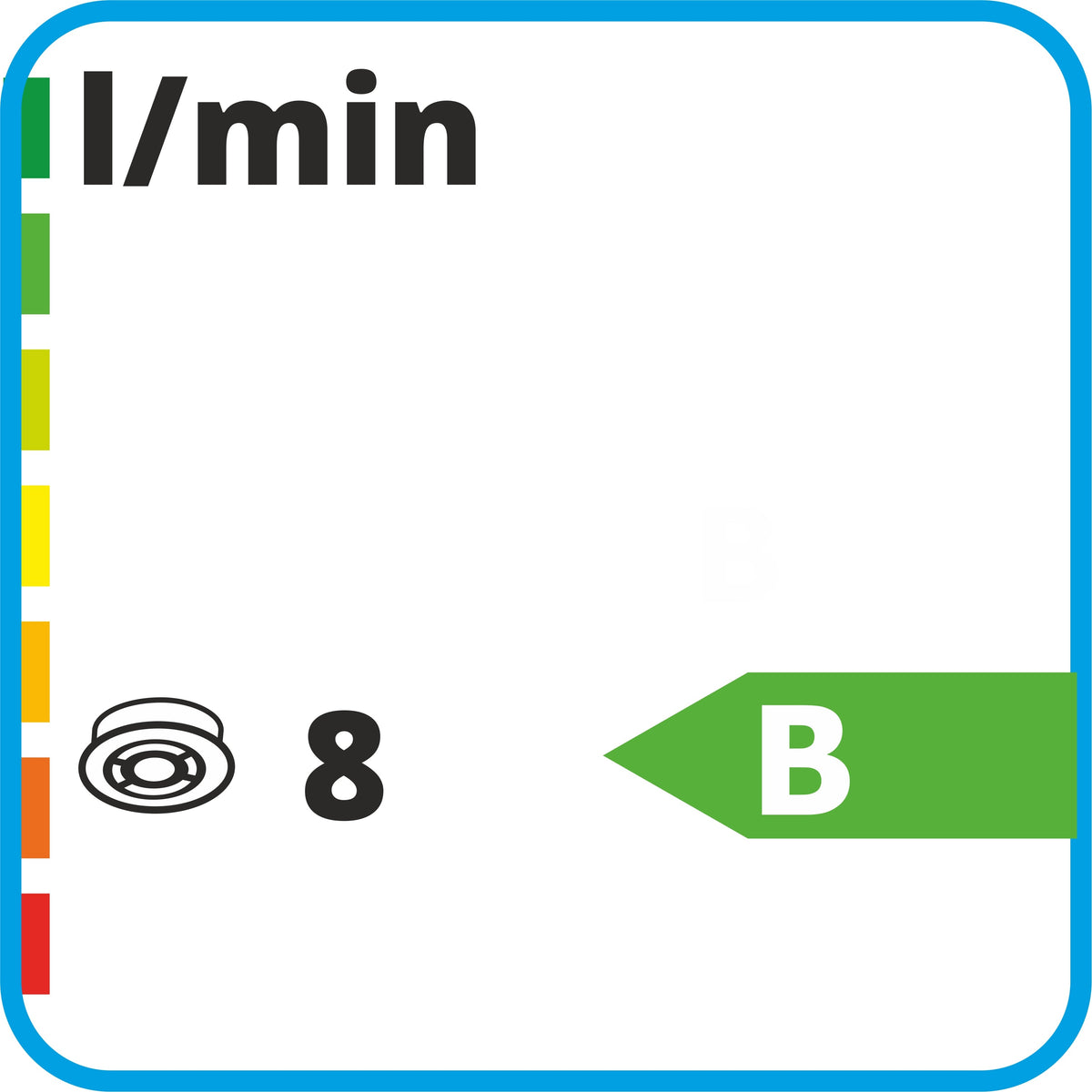 Zeichnung von Reglern schwarz 8, Energylabel  B