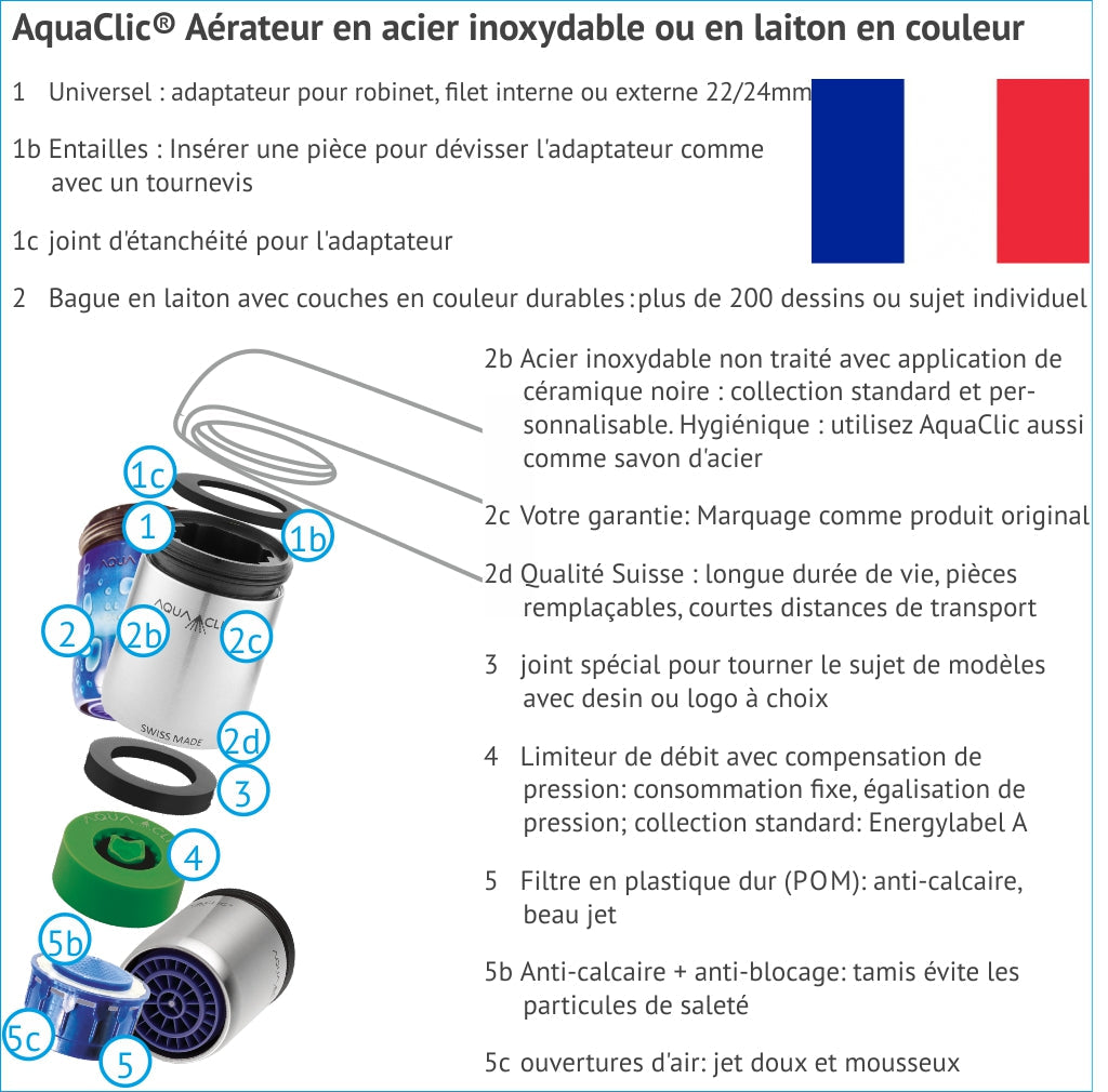 Dessin en forme d&#39;explosion d&#39;un régulateur de jet AquaClic avec l&#39;intérieur et la désignation des pièces, français