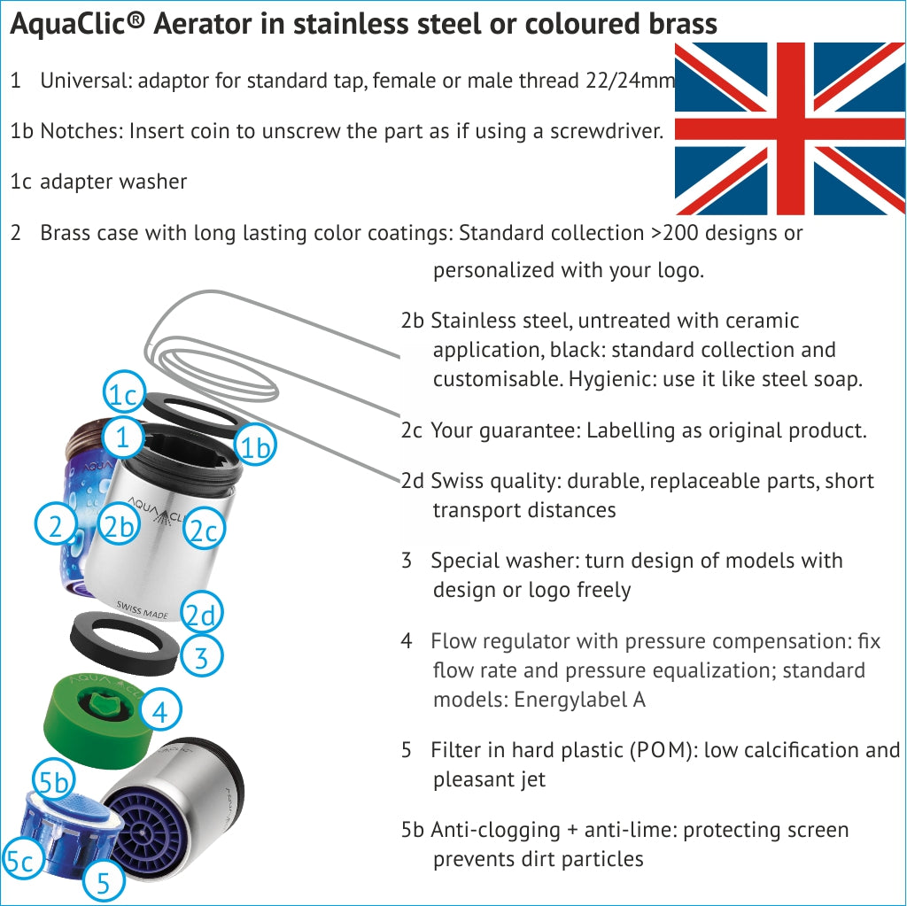 Drawing in exploded form of an AquaClic jet regulator with inner workings and designation of individual parts, German