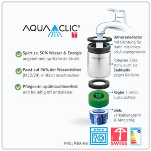 AquaClic Strahlregler Edelstahl Swiss Made spart Wasser und Energie, Universaladapter für M22 M24 Wasserhahn, Regler austauschbar, spülmaschinenfest und hunderte Male entkalkbar