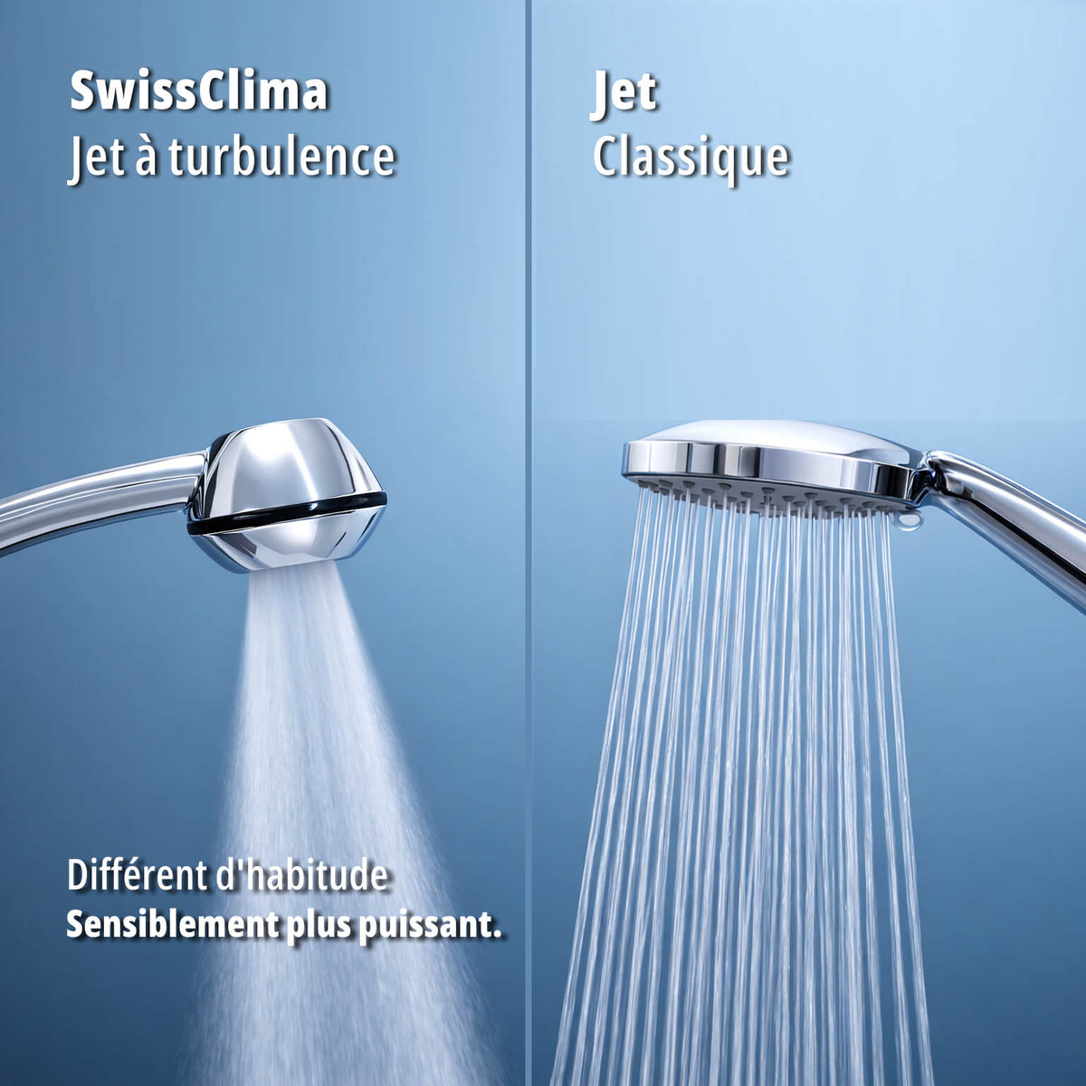 Jet turbulent SwissClima comparé au jet de douche classique avec différents types de jet