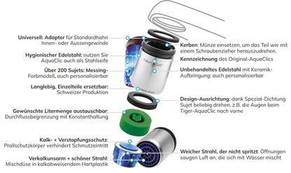 Abbildung in Explosionsform eines AquaClic-Strahlreglers mit Innenleben und Beschriftung