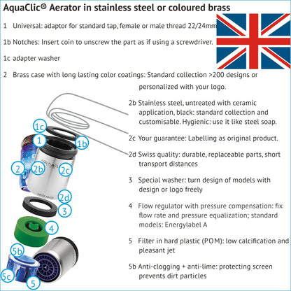 Drawing in exploded form of an AquaClic jet regulator with inner workings and designation of individual parts, German